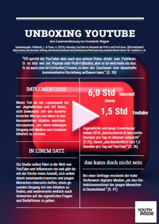 unboxing youtube_Bild
