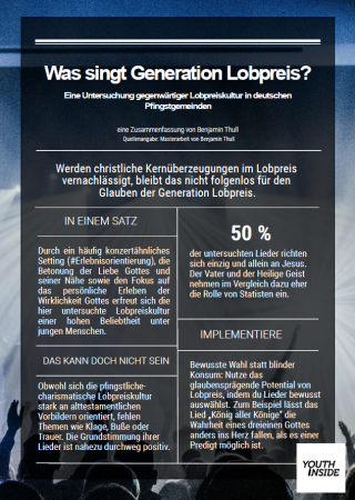 was singt Generation Lobpresi_Bild
