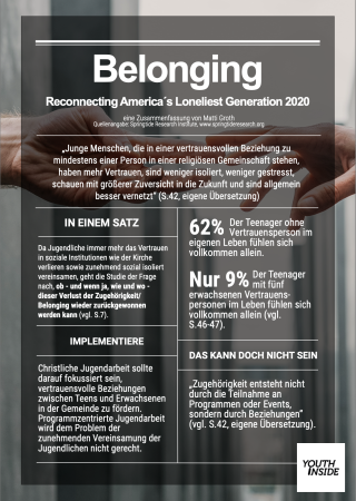 Titelbild_Zusammenfassung_Belonging