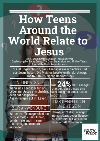 how teens relate to jesus_Titelbild