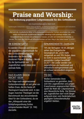 Praise_Titelbild